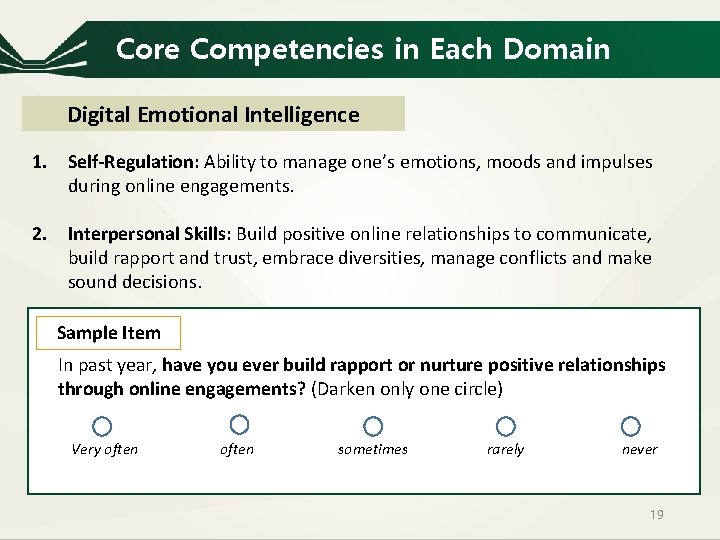 Core Competencies in Each Domain Digital Emotional Intelligence 1. Self‐Regulation: Ability to manage one’s