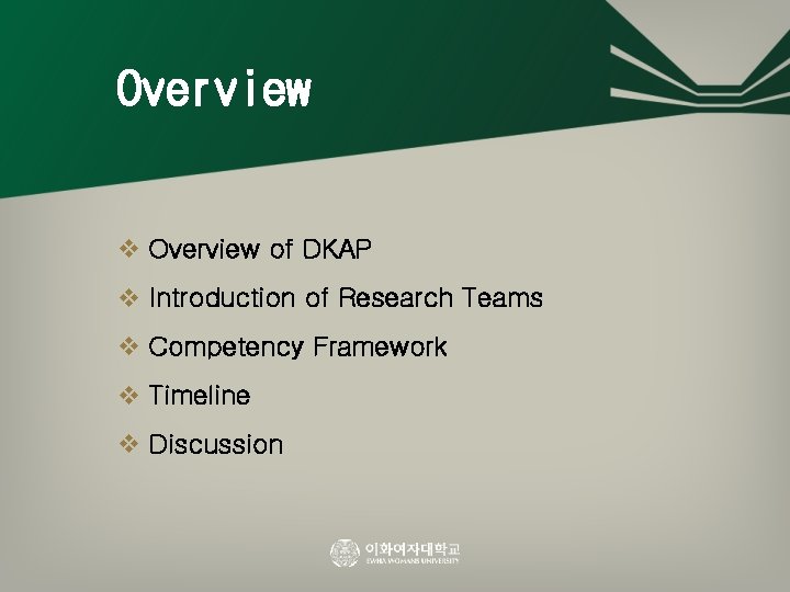 Overview v Overview of DKAP v Introduction of Research Teams v Competency Framework v