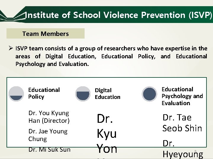 Institute of School Violence Prevention (ISVP) Team Members Ø ISVP team consists of a