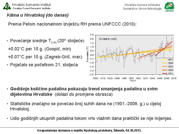 Hrvatski šumarski institut Croatian Forest Research Institute Hrvatska komora inženjera šumarstva i drvne tehnologije