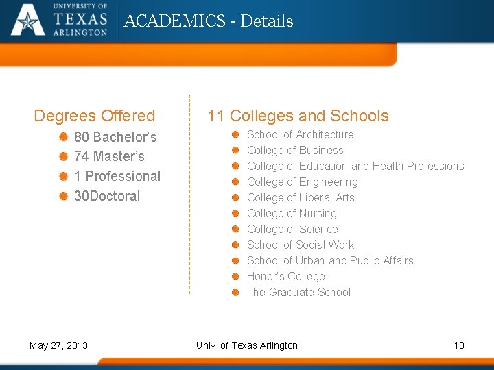 ACADEMICS - Details Degrees Offered 80 Bachelor’s 74 Master’s 1 Professional 30 Doctoral May