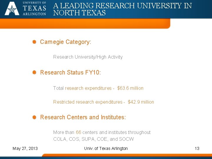 A LEADING RESEARCH UNIVERSITY IN NORTH TEXAS Carnegie Category: Research University/High Activity Research Status