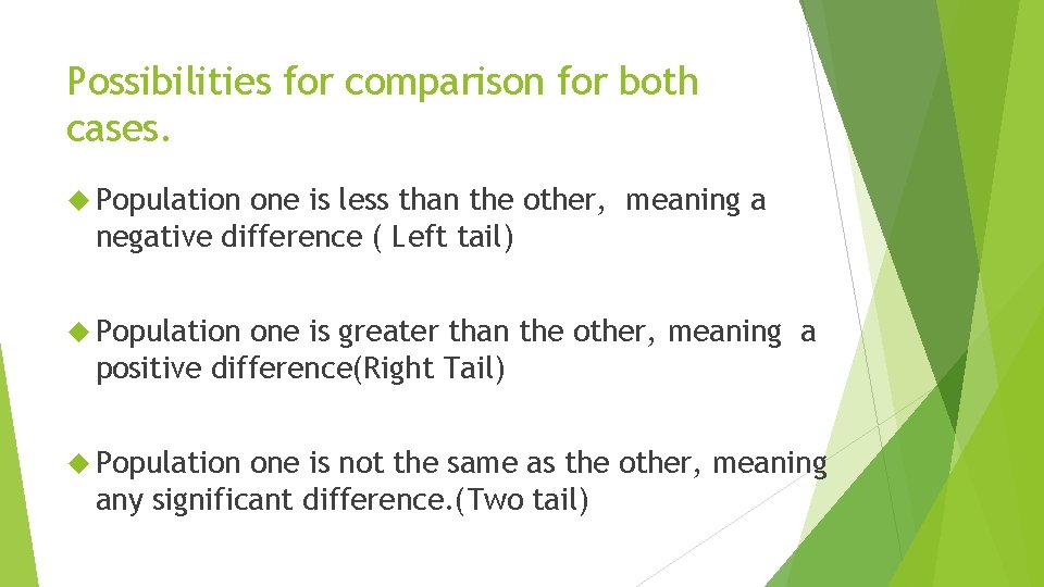 Possibilities for comparison for both cases. Population one is less than the other, meaning Possibilities for comparison for both cases. Population one is less than the other, meaning