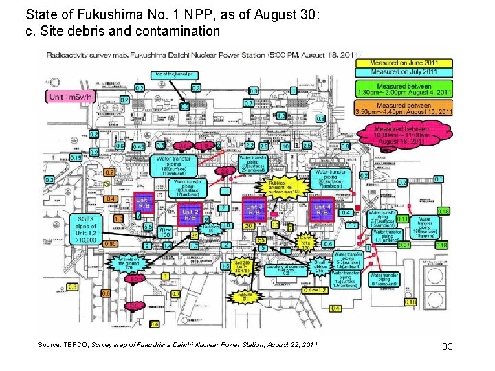 State of Fukushima No. 1 NPP, as of August 30: c. Site debris and