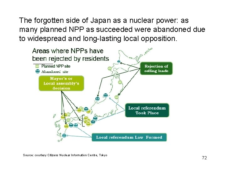 The forgotten side of Japan as a nuclear power: as many planned NPP as