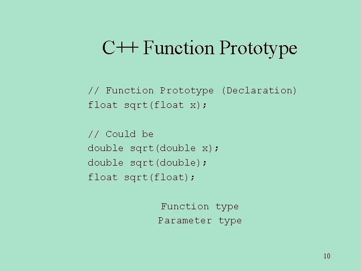 C++ Function Prototype // Function Prototype (Declaration) float sqrt(float x); // Could be double C++ Function Prototype // Function Prototype (Declaration) float sqrt(float x); // Could be double