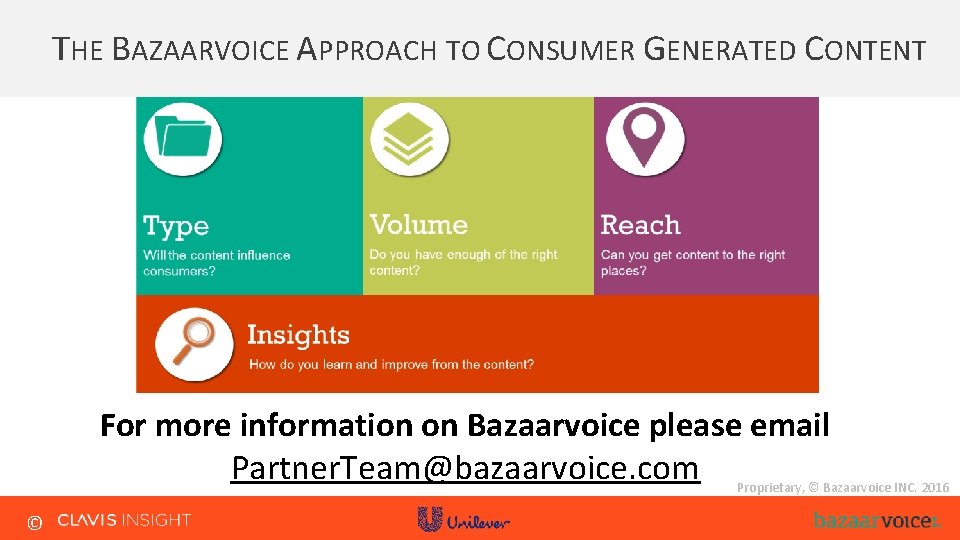 THE BAZAARVOICE APPROACH TO CONSUMER GENERATED CONTENT For more information on Bazaarvoice please email THE BAZAARVOICE APPROACH TO CONSUMER GENERATED CONTENT For more information on Bazaarvoice please email