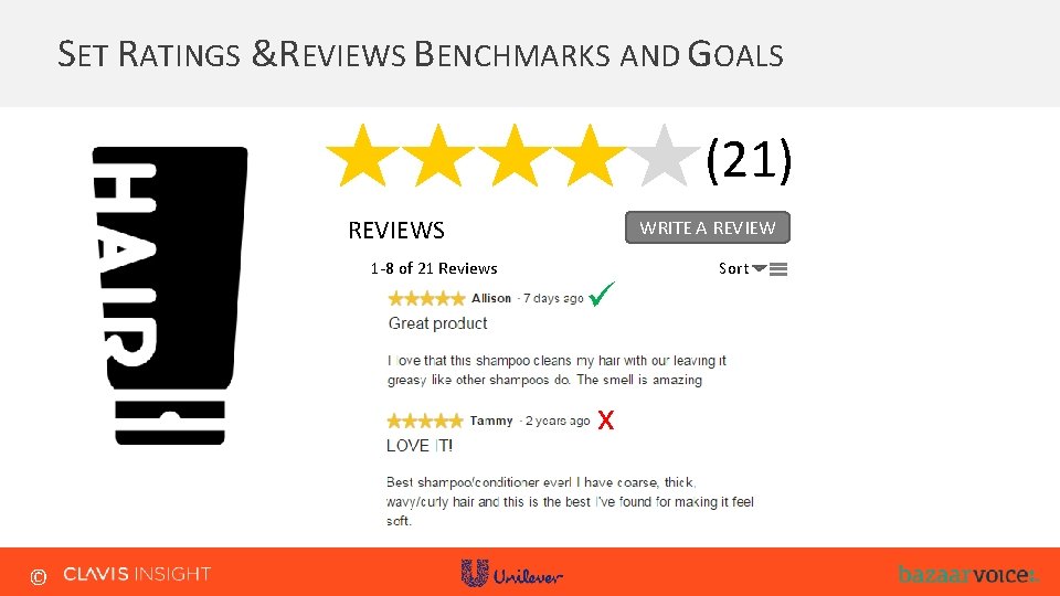 SET RATINGS & REVIEWS BENCHMARKS AND GOALS (21) REVIEWS 1 -8 of 21 Reviews SET RATINGS & REVIEWS BENCHMARKS AND GOALS (21) REVIEWS 1 -8 of 21 Reviews