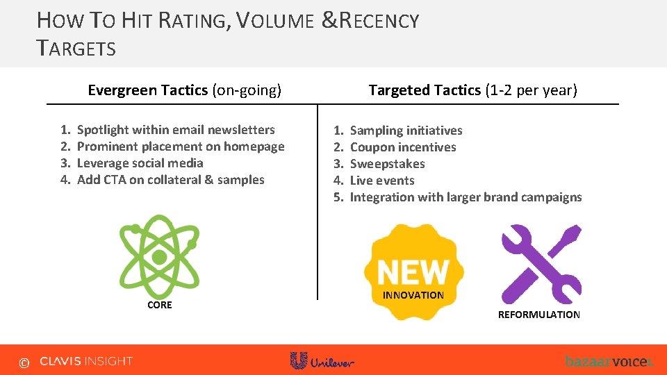 HOW TO HIT RATING, VOLUME & RECENCY TARGETS Evergreen Tactics (on-going) 1. 2. 3. HOW TO HIT RATING, VOLUME & RECENCY TARGETS Evergreen Tactics (on-going) 1. 2. 3.