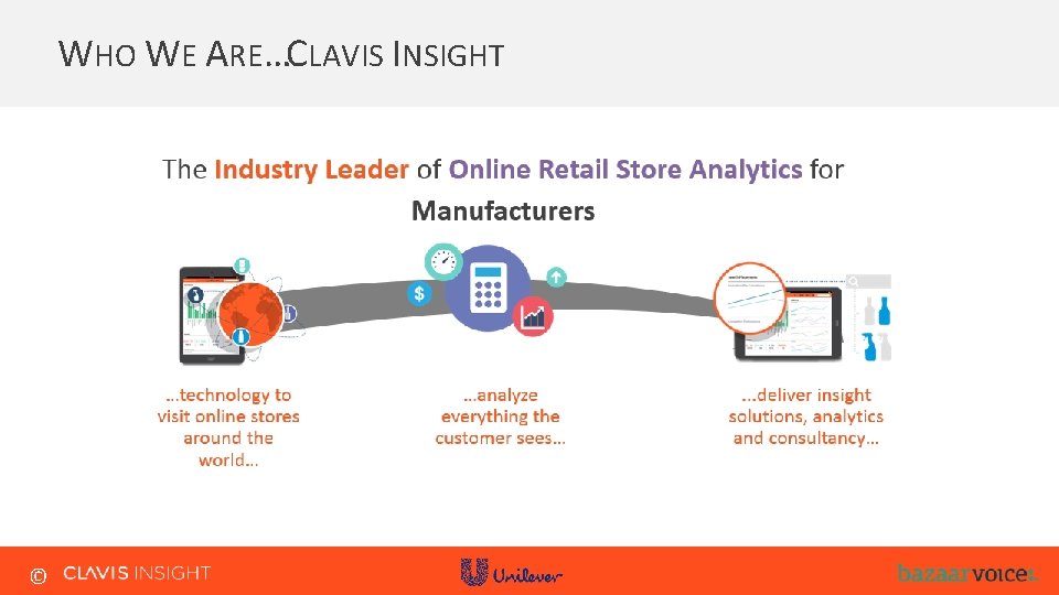 WHO WE ARE…CLAVIS INSIGHT © WHO WE ARE…CLAVIS INSIGHT ©