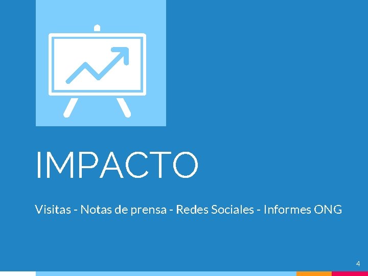 IMPACTO Visitas - Notas de prensa - Redes Sociales - Informes ONG 4 