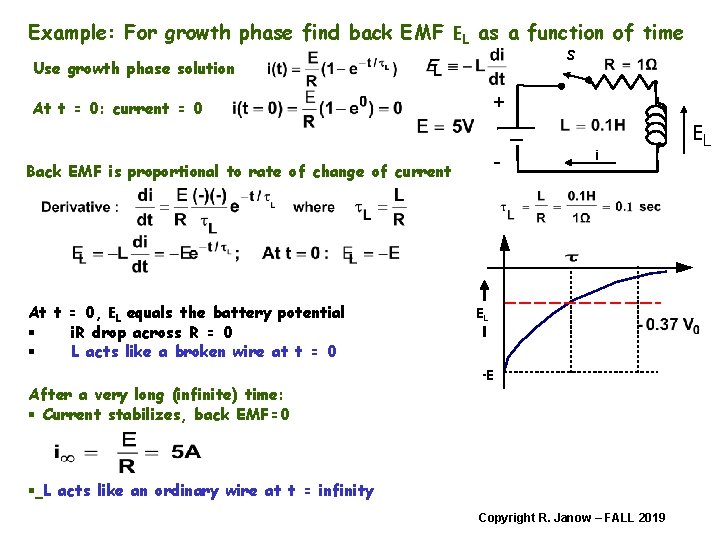 Example: For growth phase find back EMF EL as a function of time S