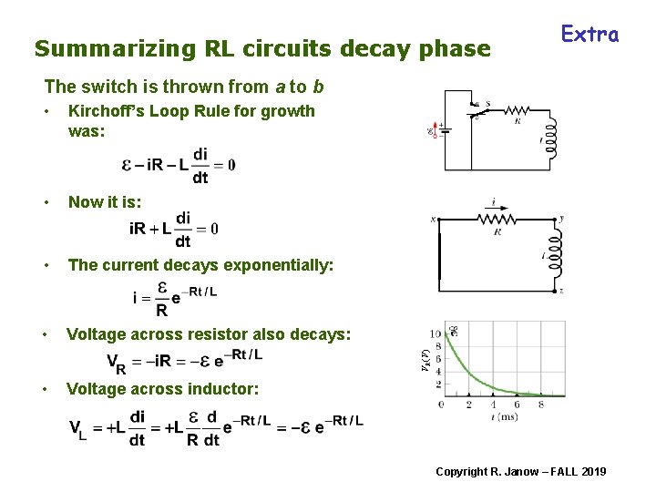 Summarizing RL circuits decay phase Extra The switch is thrown from a to b