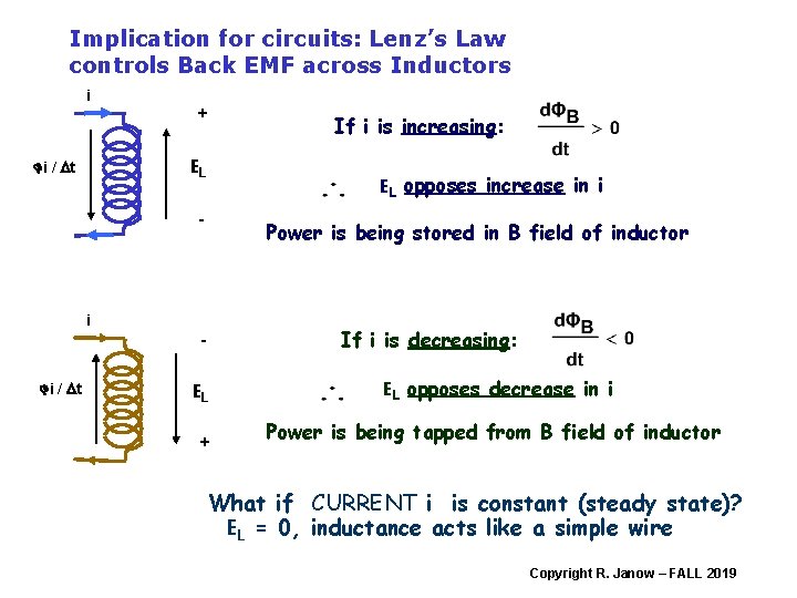 Implication for circuits: Lenz’s Law controls Back EMF across Inductors i + If i