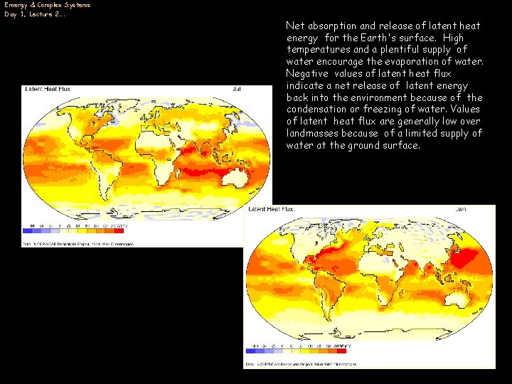 Emergy & Complex Systems Day 1, Lecture 2…. Net absorption and release of latent