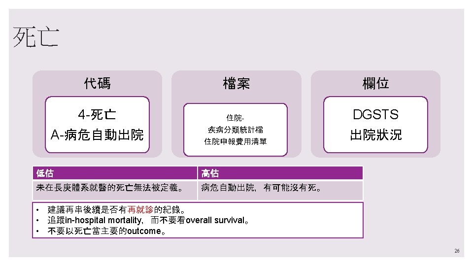 Check Clean Coding Book Http 10 30 111