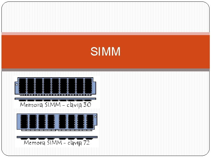 SIMM 