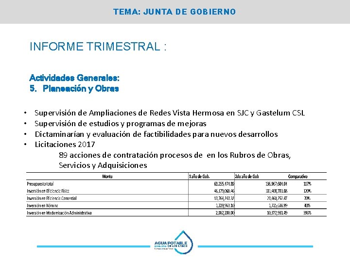 TEMA: JUNTA DE GOBIERNO INFORME TRIMESTRAL : Actividades Generales: 5. Planeación y Obras •