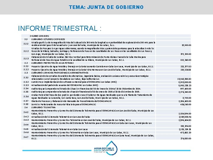 TEMA: JUNTA DE GOBIERNO INFORME TRIMESTRAL : 1. 1. 2 1. 1. 3 1.