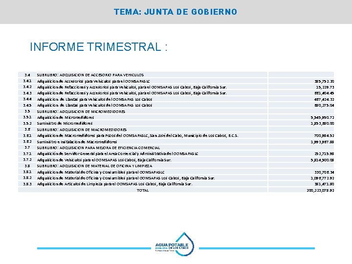 TEMA: JUNTA DE GOBIERNO INFORME TRIMESTRAL : 3. 4. 1 3. 4. 2 3.