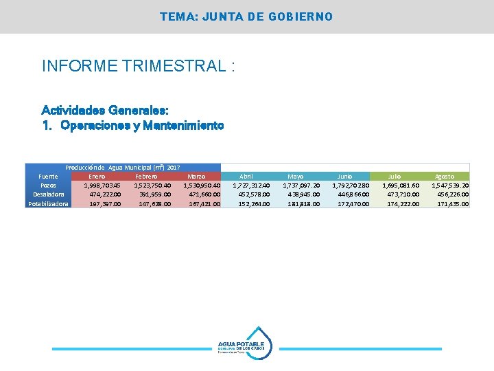 TEMA: JUNTA DE GOBIERNO INFORME TRIMESTRAL : Actividades Generales: 1. Operaciones y Mantenimiento Producción