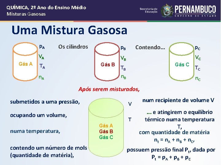 QUÍMICA, 2º Ano do Ensino Médio Misturas Gasosas Uma Mistura Gasosa p. A Os