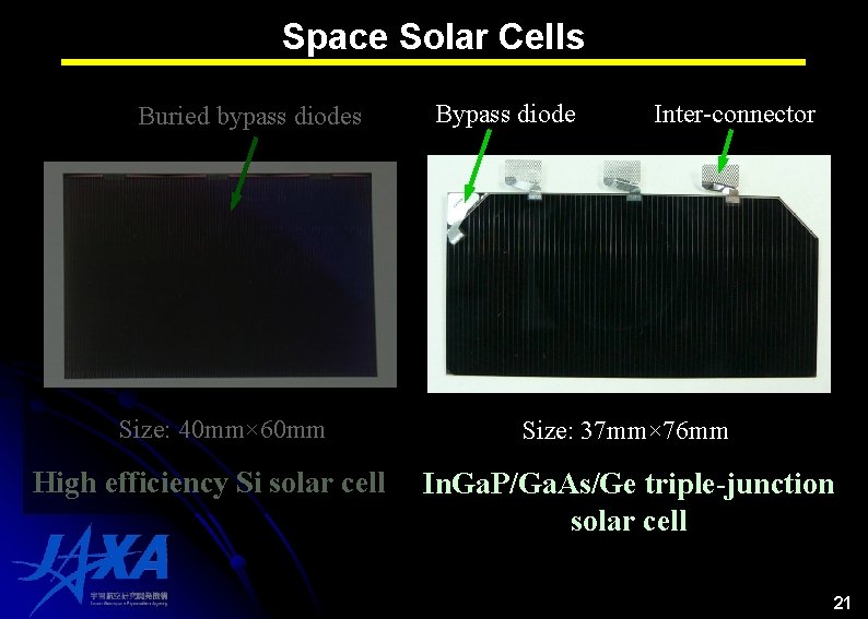 Space Solar Cells Buried bypass diodes Bypass diode Inter-connector Cell size: 2× 2 cm Space Solar Cells Buried bypass diodes Bypass diode Inter-connector Cell size: 2× 2 cm