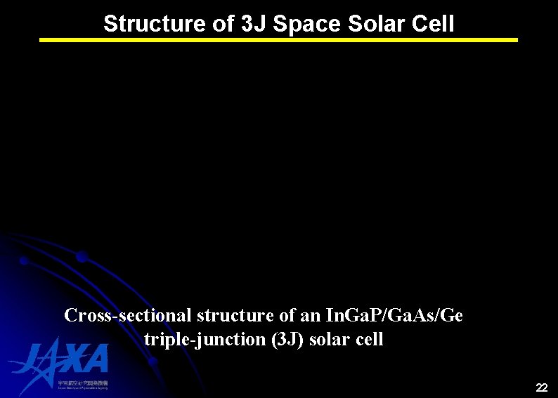 Structure of 3 J Space Solar Cell Cross-sectional structure of an In. Ga. P/Ga. Structure of 3 J Space Solar Cell Cross-sectional structure of an In. Ga. P/Ga.