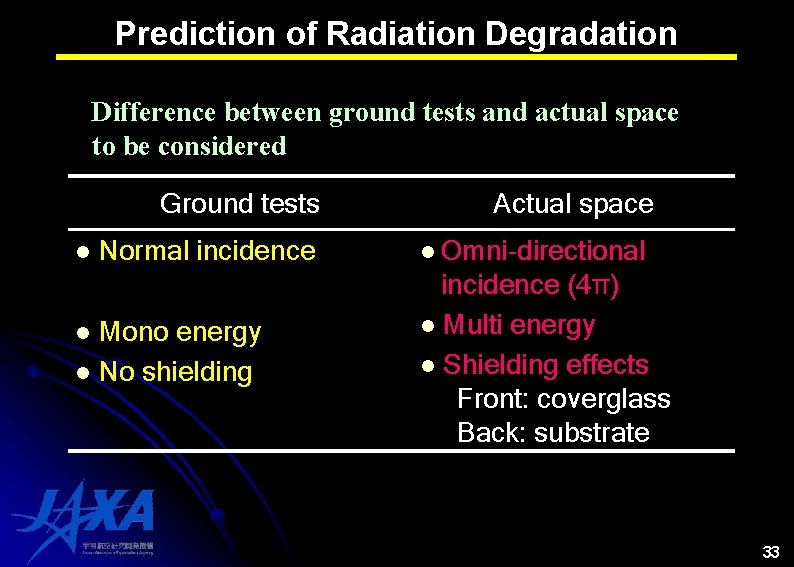 Prediction of Radiation Degradation Difference between ground tests and actual space to be considered Prediction of Radiation Degradation Difference between ground tests and actual space to be considered