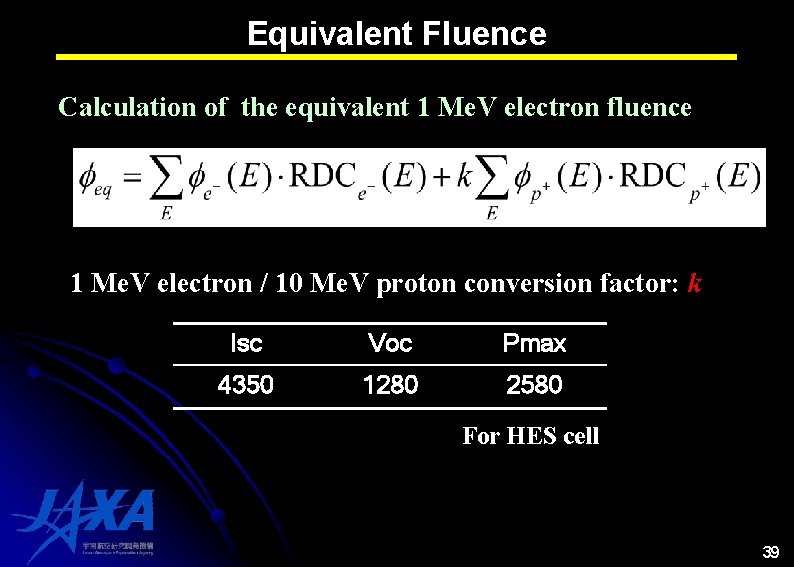 Equivalent Fluence Calculation of the equivalent 1 Me. V electron fluence 1 Me. V Equivalent Fluence Calculation of the equivalent 1 Me. V electron fluence 1 Me. V