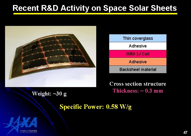 Recent R&D Activity on Space Solar Sheets Thin coverglass Adhesive IMM-3 J Cell Adhesive Recent R&D Activity on Space Solar Sheets Thin coverglass Adhesive IMM-3 J Cell Adhesive