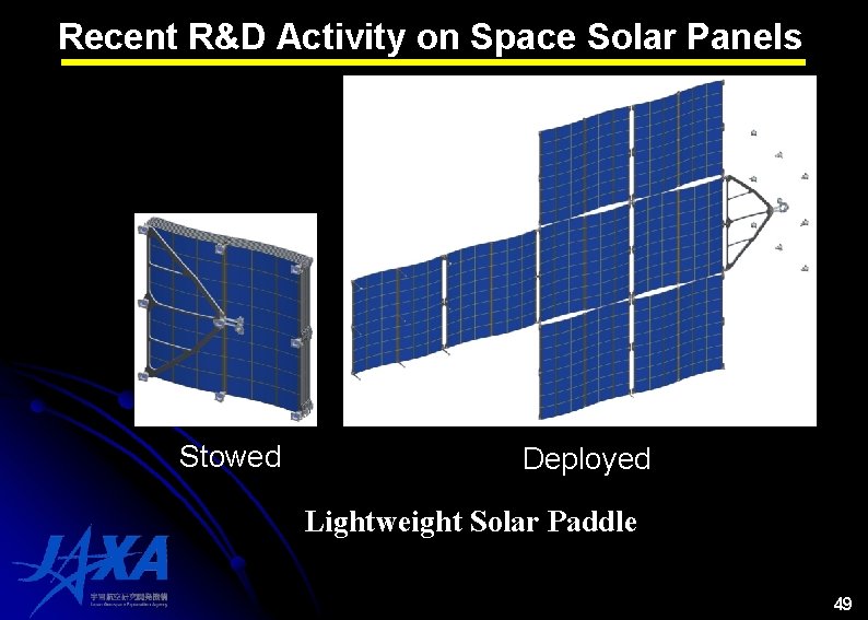 Recent R&D Activity on Space Solar Panels Stowed Deployed Lightweight Solar Paddle 49 Recent R&D Activity on Space Solar Panels Stowed Deployed Lightweight Solar Paddle 49