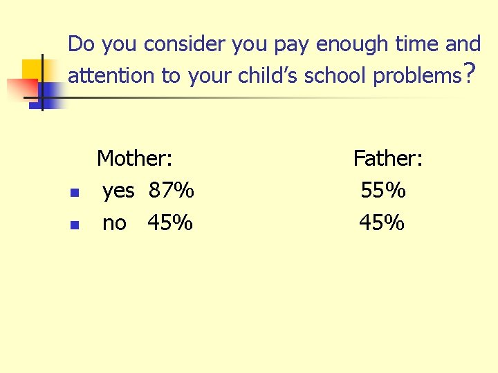 Do you consider you pay enough time and attention to your child’s school problems?