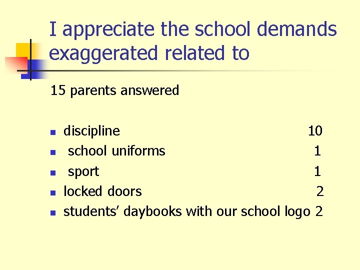 I appreciate the school demands exaggerated related to 15 parents answered n n n