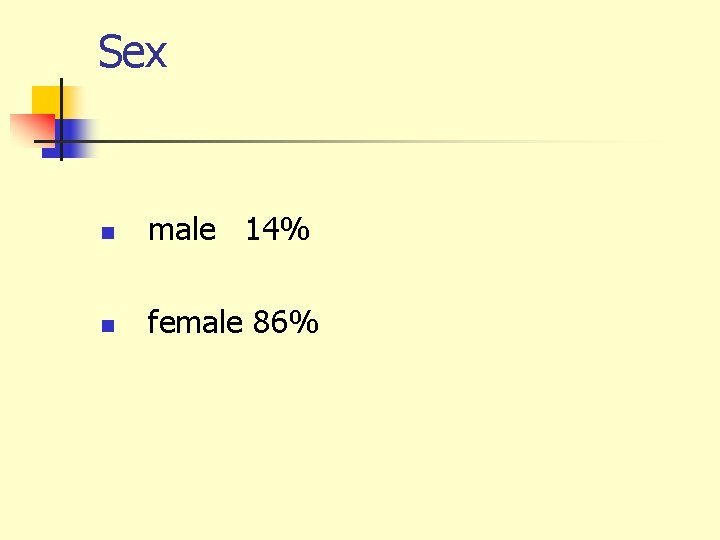 Sex n male 14% n female 86% 