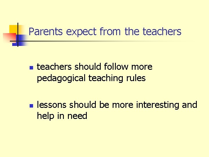 Parents expect from the teachers n n teachers should follow more pedagogical teaching rules