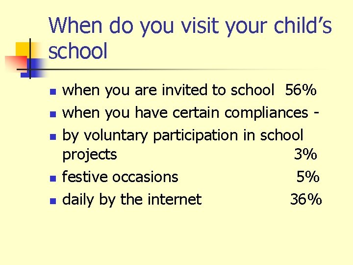 When do you visit your child’s school n n n when you are invited