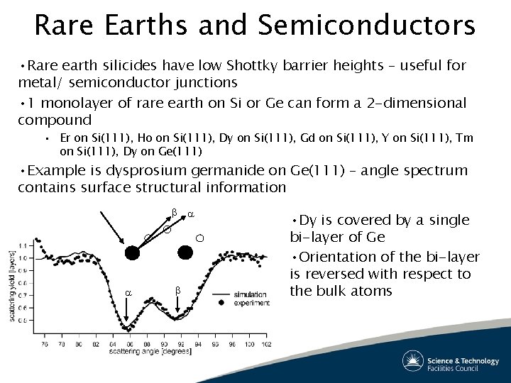 Rare Earths and Semiconductors • Rare earth silicides have low Shottky barrier heights – Rare Earths and Semiconductors • Rare earth silicides have low Shottky barrier heights –