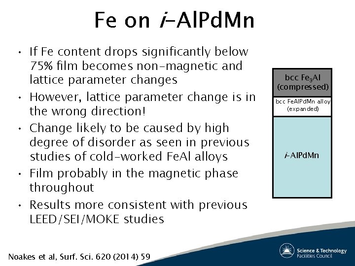 Fe on i-Al. Pd. Mn • If Fe content drops significantly below 75% film Fe on i-Al. Pd. Mn • If Fe content drops significantly below 75% film