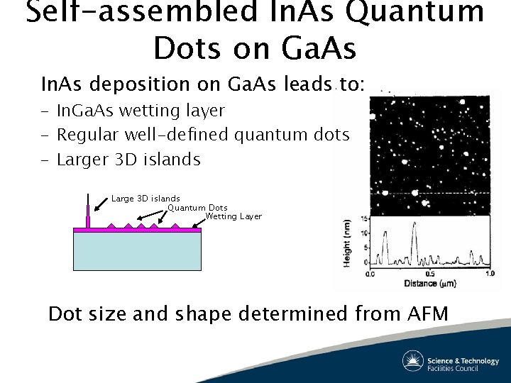 Self-assembled In. As Quantum Dots on Ga. As In. As deposition on Ga. As Self-assembled In. As Quantum Dots on Ga. As In. As deposition on Ga. As