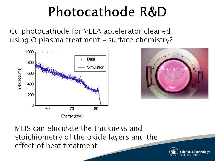 Photocathode R&D Cu photocathode for VELA accelerator cleaned using O plasma treatment – surface Photocathode R&D Cu photocathode for VELA accelerator cleaned using O plasma treatment – surface