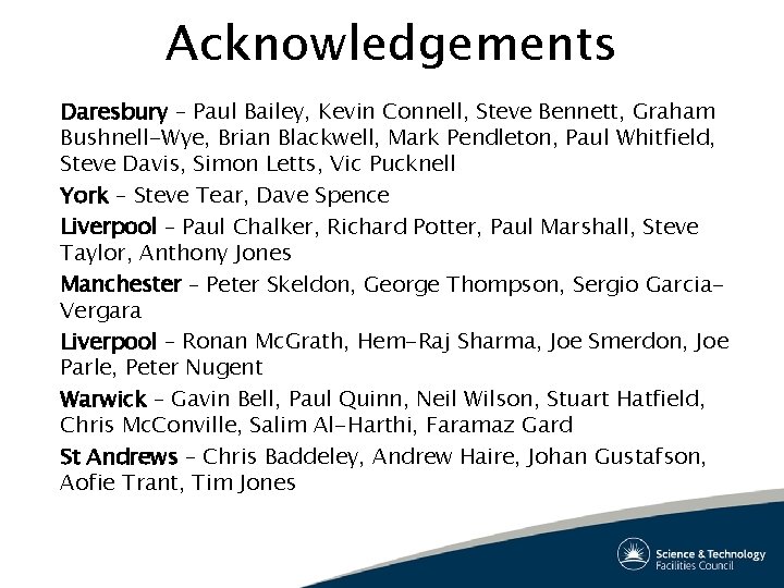 Acknowledgements Daresbury – Paul Bailey, Kevin Connell, Steve Bennett, Graham Bushnell-Wye, Brian Blackwell, Mark Acknowledgements Daresbury – Paul Bailey, Kevin Connell, Steve Bennett, Graham Bushnell-Wye, Brian Blackwell, Mark