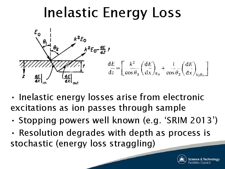 Inelastic Energy Loss • Inelastic energy losses arise from electronic excitations as ion passes Inelastic Energy Loss • Inelastic energy losses arise from electronic excitations as ion passes