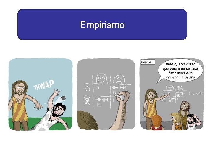 Empirismo Empirismo