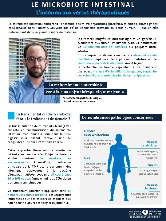 LE MICROBIOTE INTESTINAL L’inconnu aux vertus thérapeutiques Le microbiote intestinal comprend l’ensemble des micro-organismes