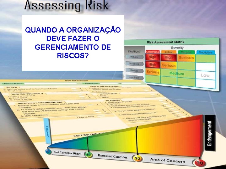 QUANDO A ORGANIZAÇÃO DEVE FAZER O GERENCIAMENTO DE RISCOS? 