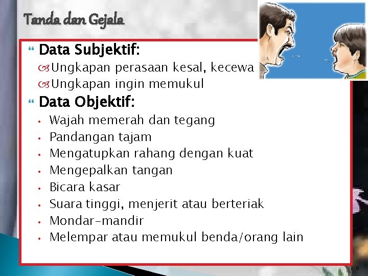 Tanda dan Gejala Data Subjektif: Ungkapan perasaan kesal, kecewa Ungkapan ingin memukul Data Objektif: Tanda dan Gejala Data Subjektif: Ungkapan perasaan kesal, kecewa Ungkapan ingin memukul Data Objektif: