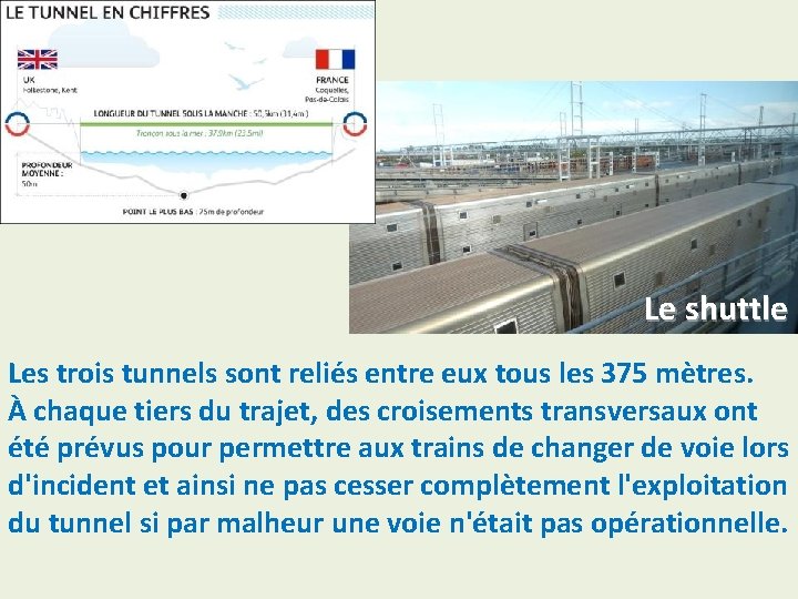 Le shuttle Les trois tunnels sont reliés entre eux tous les 375 mètres. À