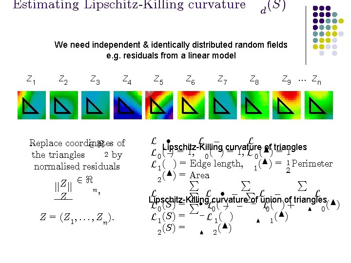 Estimating Lipschitz-Killing curvature d (S) We need independent & identically distributed random fields e.
