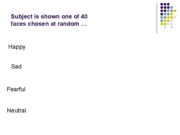 Subject is shown one of 40 faces chosen at random … Happy Sad Fearful